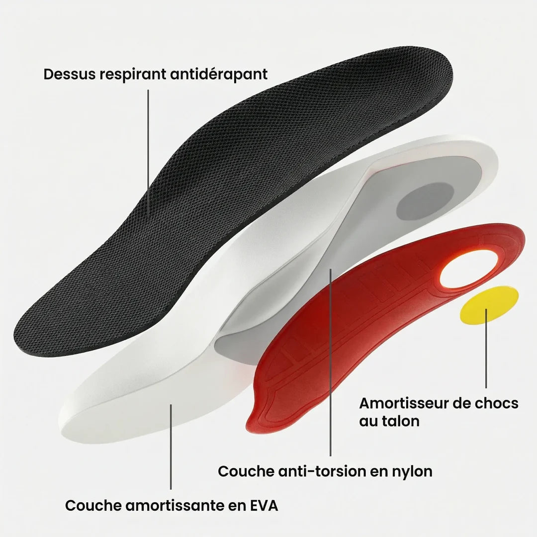 Semelle orthopédique
